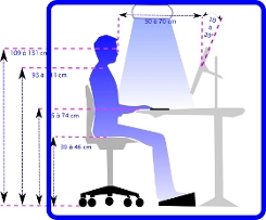 Ergonomie du poste de travail Ergonomie du poste de travail
